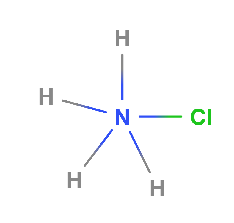 Amonio chloridas 2D