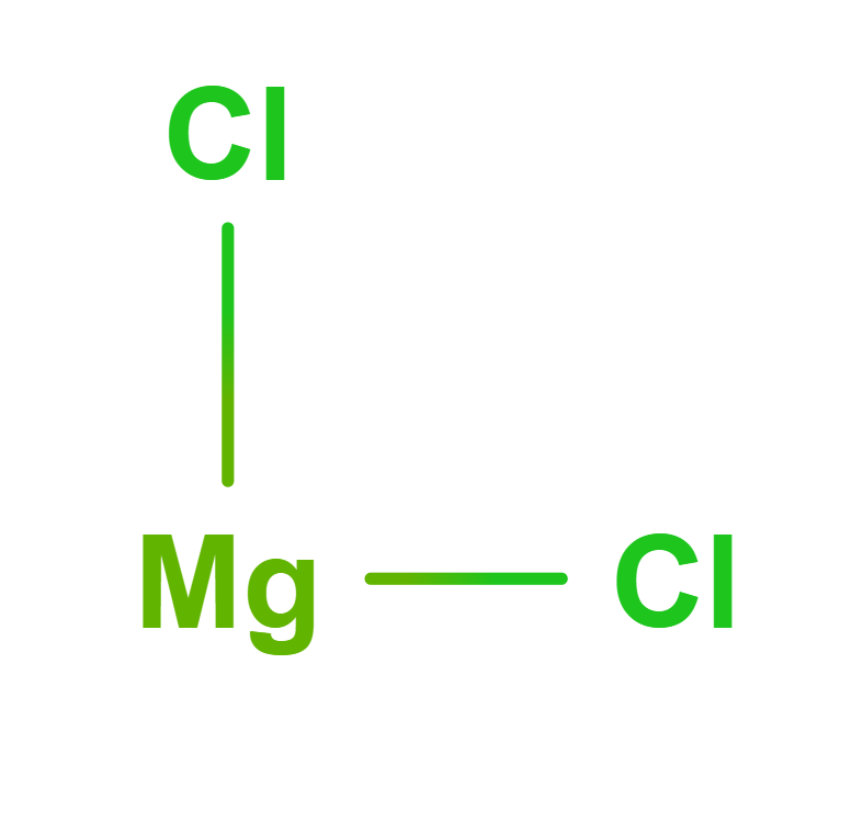 Magnio chloridas 2D