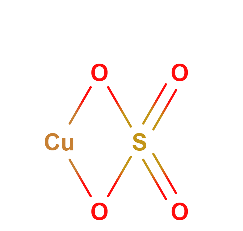 Copper sulfate 2D